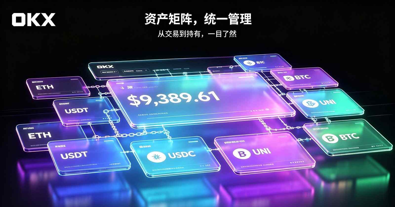 欧交易所app官网安装 手机端行情浏览场景